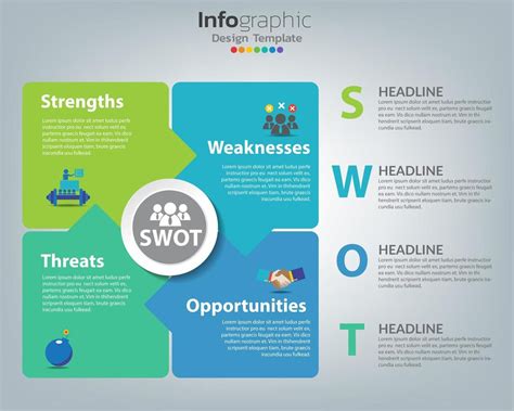 SWOT Analysis Infographic