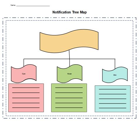 Free Editable Tree Map Graphic Organizer Examples Edrawmax Online