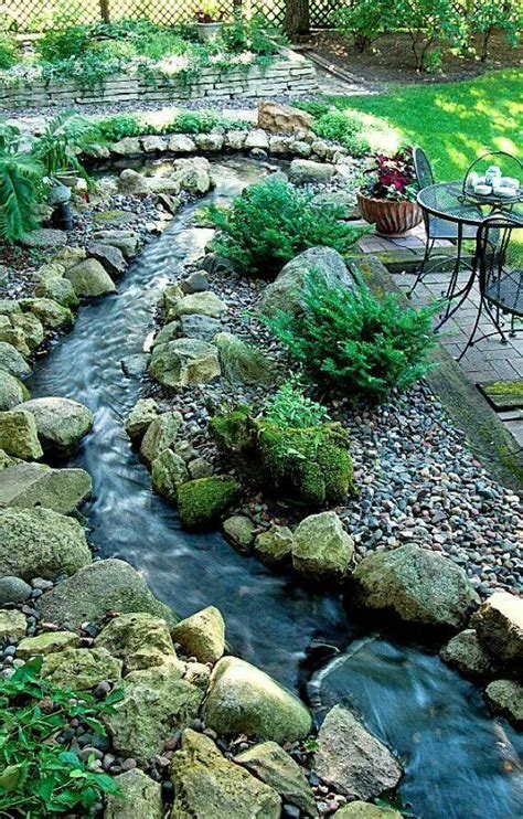 Pin By Avis Andrulli On Water Small Backyard Landscaping Water