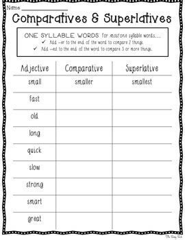 A worksheet for fluency practice. Comparative and Superlative Adjectives: 10 Worksheets with ...