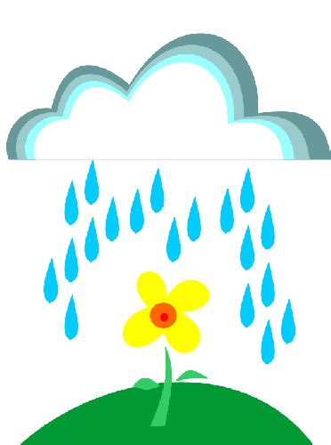 April Showers Bring May Flowers Clip Art Aprilshowersbringmay