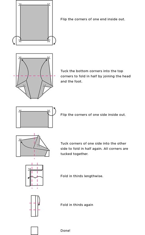 How To Fold Fitted Sheets Pacific Coast Bedding