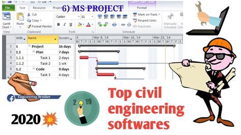 Top Important Software For Civil Engineers Civil Engineering 2020
