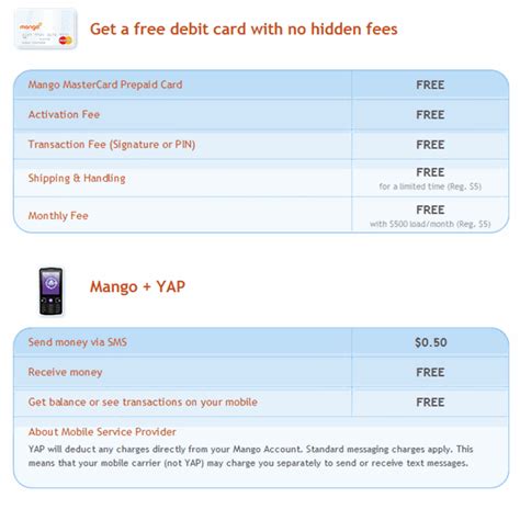 Monthly service fee and other fees apply. Mango Prepaid Card Review - Possibly The Card With The Lowest Fees?