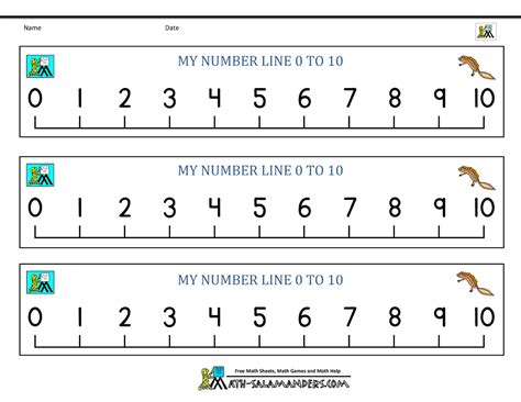Numbers On A Number Line Worksheet