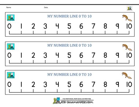 Kindergarten Number Line Kindergarten