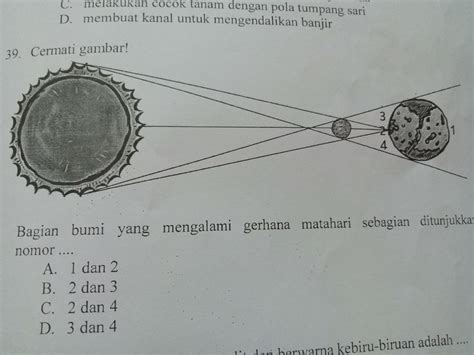 Gambar Gerhana Bulan Total - Mit diesem simplen Trick beobachten Sie