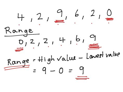 Basic Range Calculation Math Showme