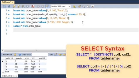 Sql Select Statement Tutorial Simply Coding