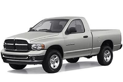 Fuse Box Diagram Dodge Ram 1500/2500 (2002-2009)