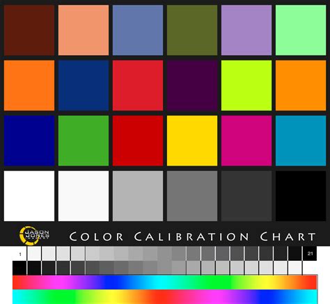 Jason Jones Imagery Color Calibration Chart