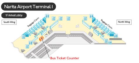 How To Use Airport Limousine Bus