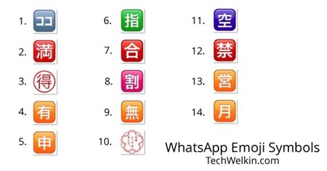 And while you don't need to remember the meaning of all the emojis, understanding the major ones will help you communicate in a better way. What exactly do the WhatsApp emojis mean? Is there a ...