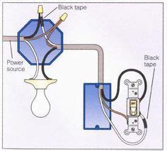 Connect the two single way switches, light bulb in parallel to the power supply as shown in fig below. Simple Electrical Wiring Diagrams | Basic Light Switch ...