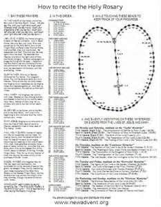 How to pray the rosary in spanish printable. Pin on Rosary