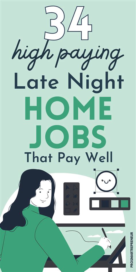34 Best Part Time Night Or Evening Jobs From Home In 2021 In 2021
