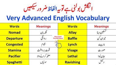 Important English Vocabulary Words With Urdu Meanings