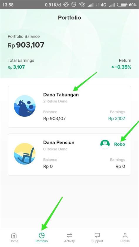 Cara Pakai Aplikasi Bibit Ketahui Sebelum Memulai Investasi