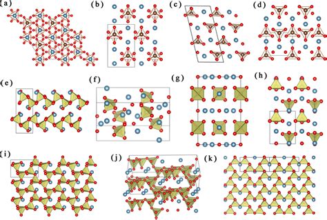 Crystal Structures Of Predicted Stable And Metastable Calcium