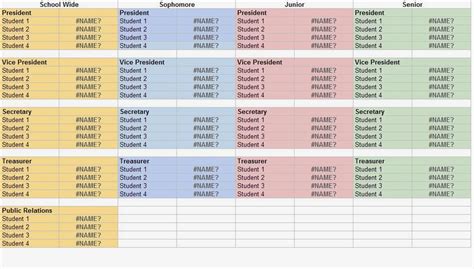 Results day is nearly here! For Pete's Sake...: Simplify School Elections with Google ...