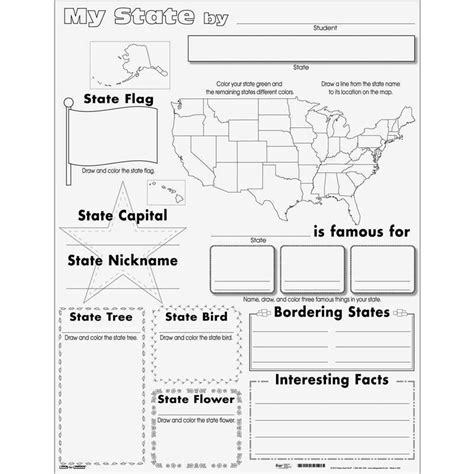 Free State Report Template Printable Templates