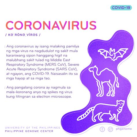 Coronavirus Philippine Genome Center