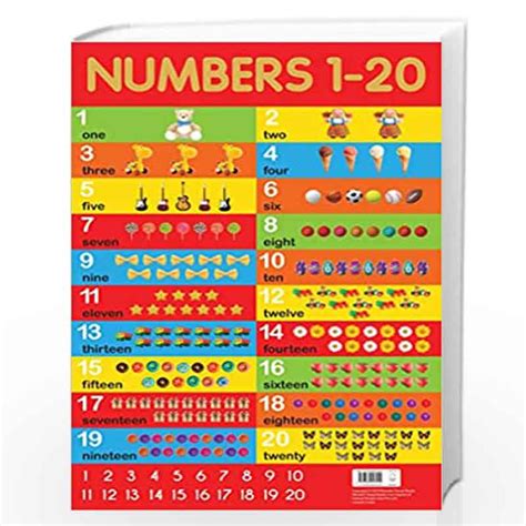 Numbers 1 20 Chart Early Learning Educational Chart For Kids Perfect