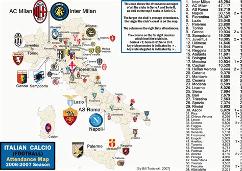 Map of serie a teams. Colette's Bella Vita: Calcio, a Cornerstone of Italian Culture