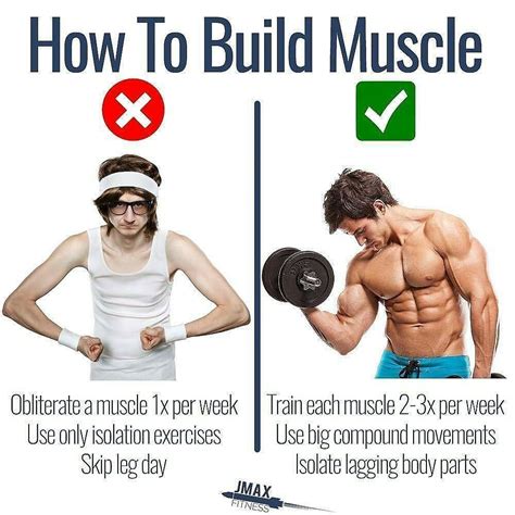 Regranned From Jmaxfitness How To Build Muscle Thanks To The