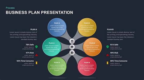 Business Plan Presentation Telegraph