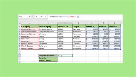 Sumifs On Multiple Columns With Criteria In Excel Sheetaki