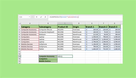 SUMIFS On Multiple Columns With Criteria In Excel Sheetaki