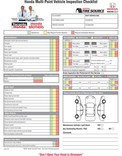 Motor vehicle inspection checklist template. Toronto Free Honda Health Check @ Toronto Honda