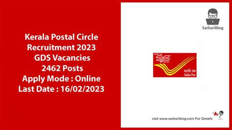 Kerala Postal Circle Recruitment 2023 Apply 2462 GDS Posts