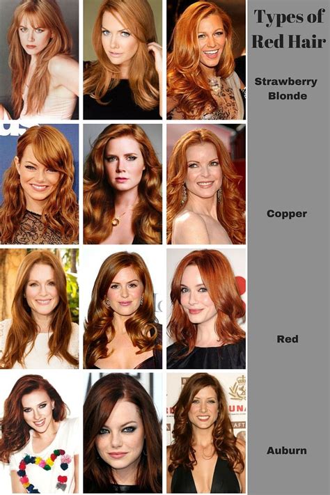 types of redheads you see a lot of colors mislabeled as red hair shades on the internet