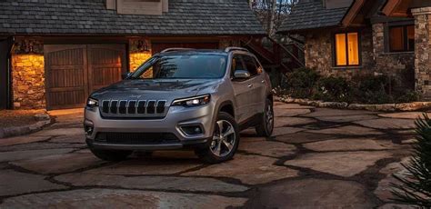 Jeep Cherokee Trims Explained