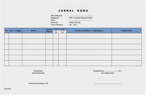 zizakamal.blogspot.com: CONTOH FORMAT JURNAL GURU