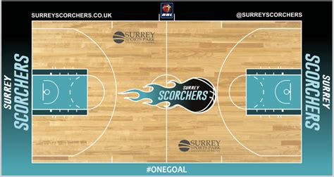 Designing The Courts Of The British Basketball League Wbbl Cardiff