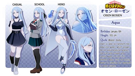 Bna Oc Maker Bnha Oc Chinatsu By Margaretlovez On Deviantart All Pictures Have Not Been Note