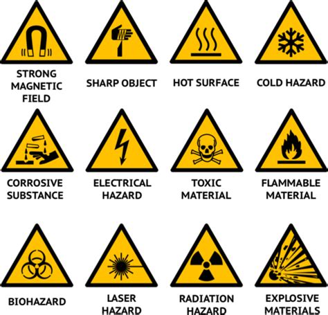 Laboratory Safety Signs And Symbols Science Laboratory Safety Signs