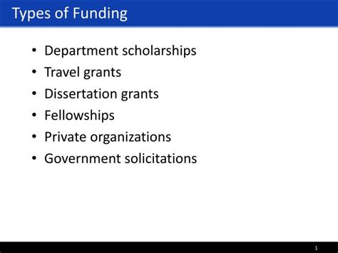 Ppt Types Of Funding Powerpoint Presentation Free Download Id3607265