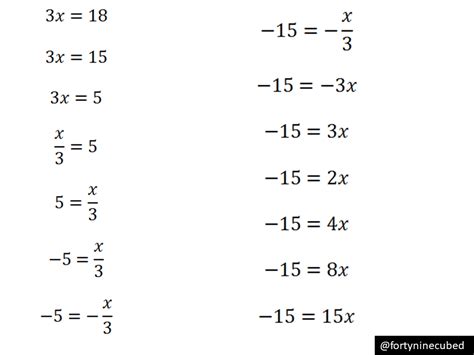 Equations One Step Multiplying And Dividing Variation Theory
