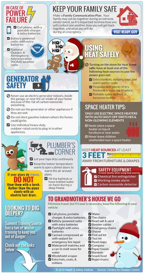 Caught In A Storm Keep Safe This Winter Safety Infographic