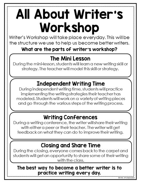 Launch Writers Workshop With These Ready To Print Posters These
