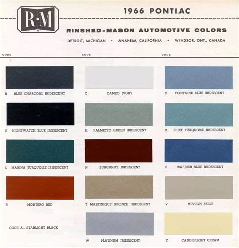 1966 Paint Codes And Color Book