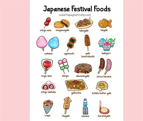 Japanese Festival Food Art Print 85 Inch X 11 Inch Japanese Etsy