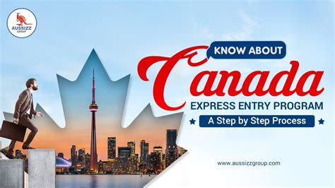 Know About Canada Express Entry Program A Step By Step Process Youtube