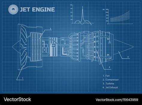 Jet Engine Industrial Blueprint Royalty Free Vector Image