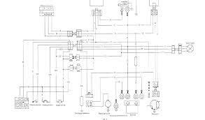 The diagram offers visual representation of an electric arrangement. 2014 taotao 50 wiring diagram - Google Search | Diagram