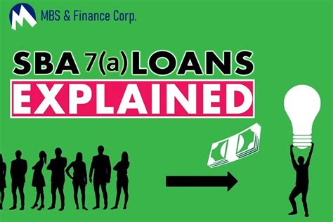 Sba 7a Loans Explained Telegraph